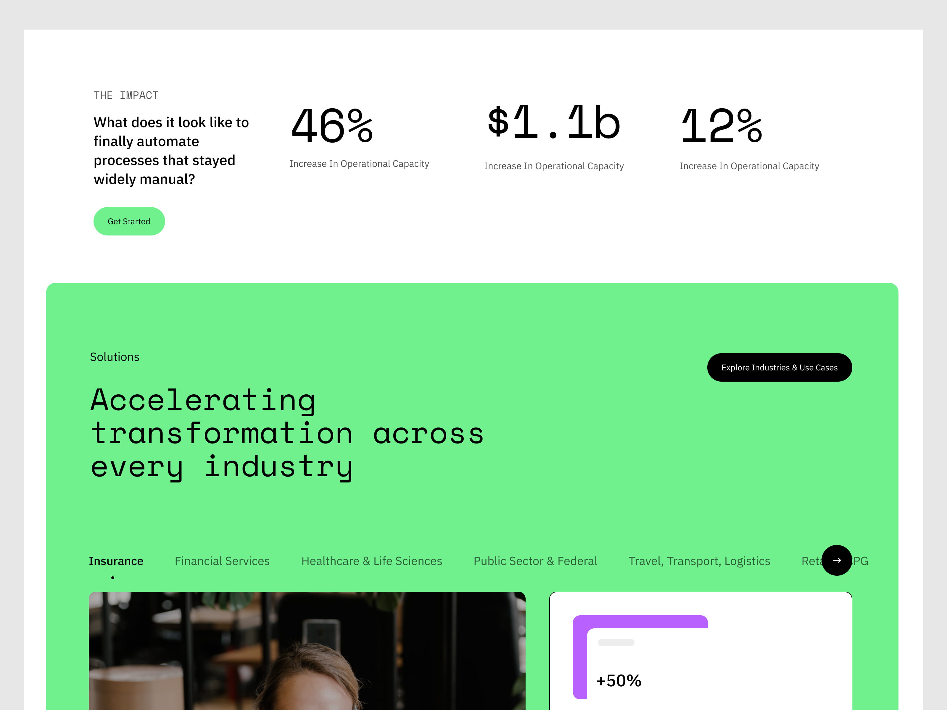 Dataflow enterprise web design - full page conversion-focused layout